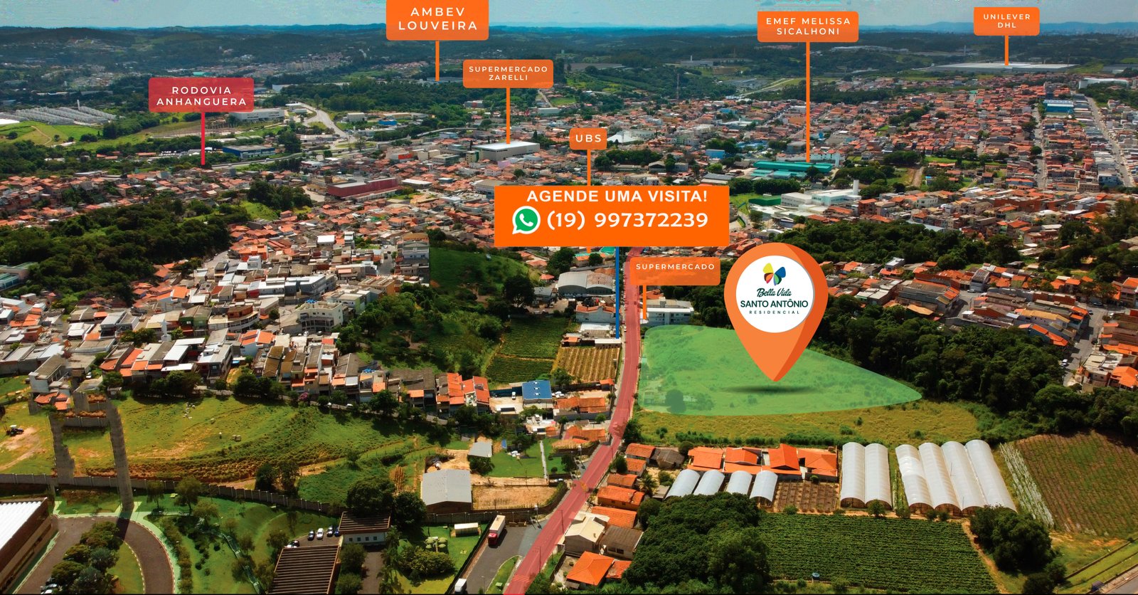 localização